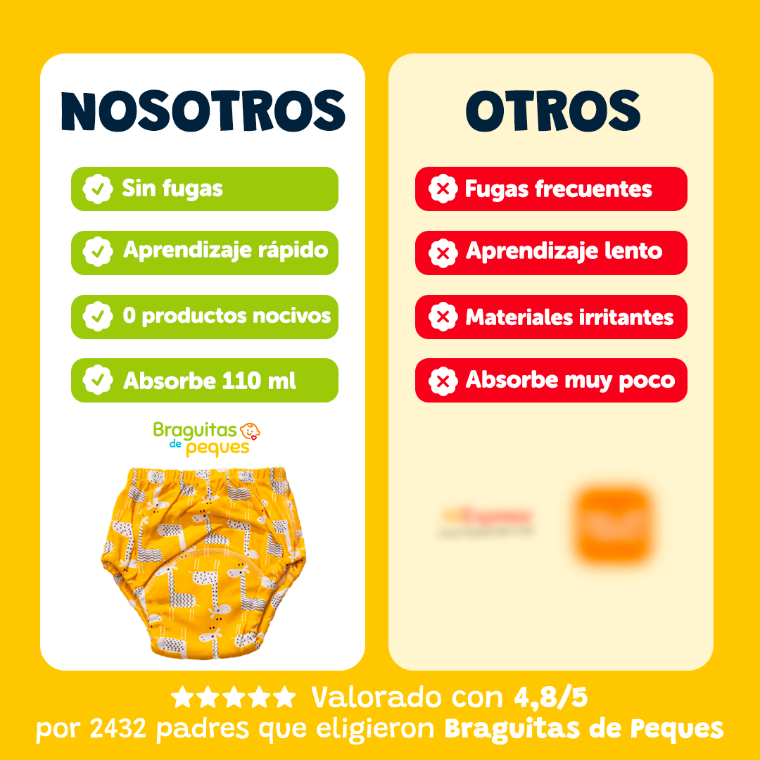 Las Braguitas de Aprendizaje 🍭